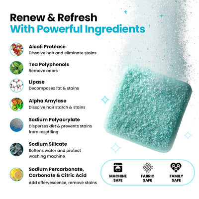 Pawlogue - Pet Hair Laundry Treatment