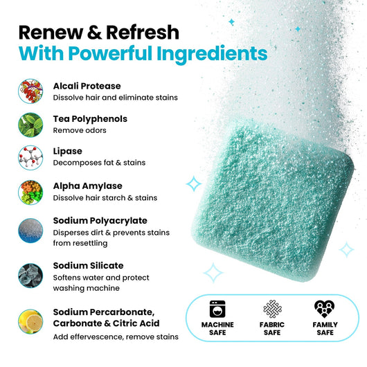 Pawlogue - Pet Hair Laundry Treatment